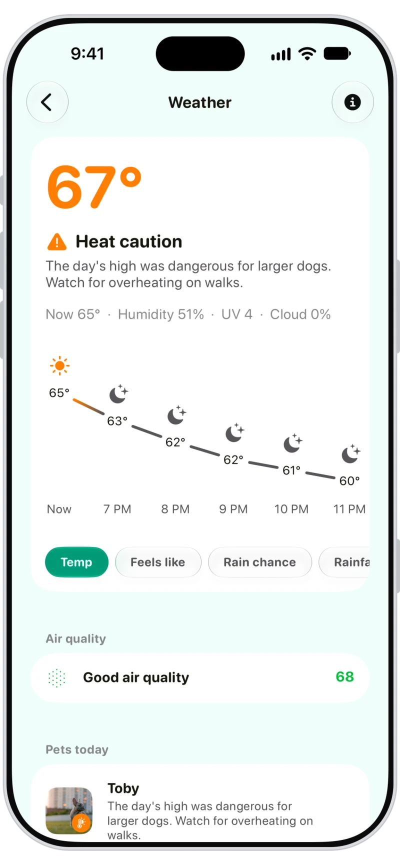 Know if it's safe to walk every pet today